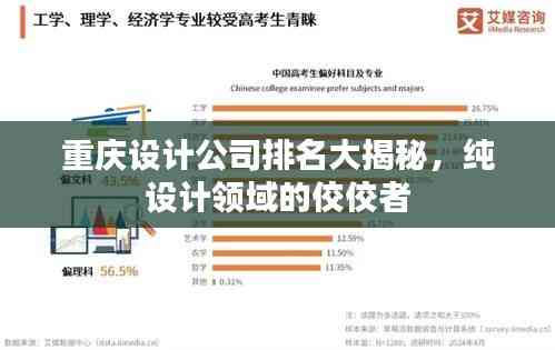 重慶設(shè)計(jì)公司排名大揭秘,純設(shè)計(jì)領(lǐng)域的佼佼者