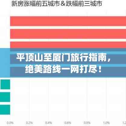 平頂山至廈門旅行指南，絕美路線一網(wǎng)打盡！