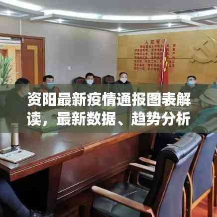資陽最新疫情通報圖表解讀，最新數據、趨勢分析與應對策略