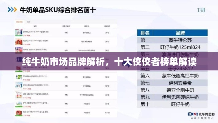純牛奶市場品牌解析，十大佼佼者榜單解讀